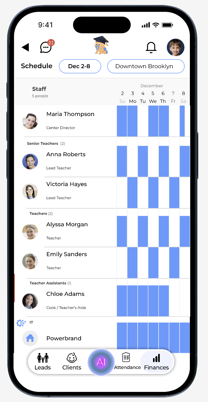 AI Boss staff schedule grid